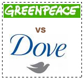 Greenpeace_vs_dove